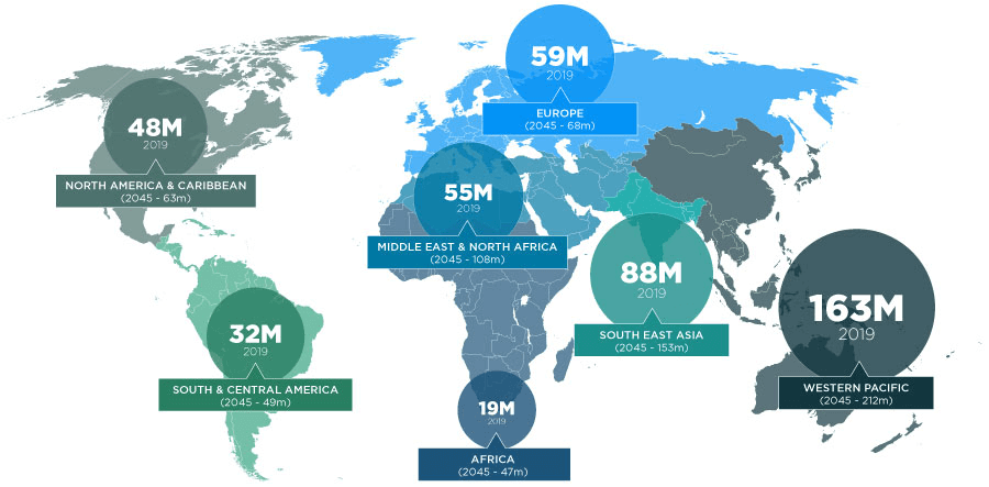 Globalna mapa dijabetesa